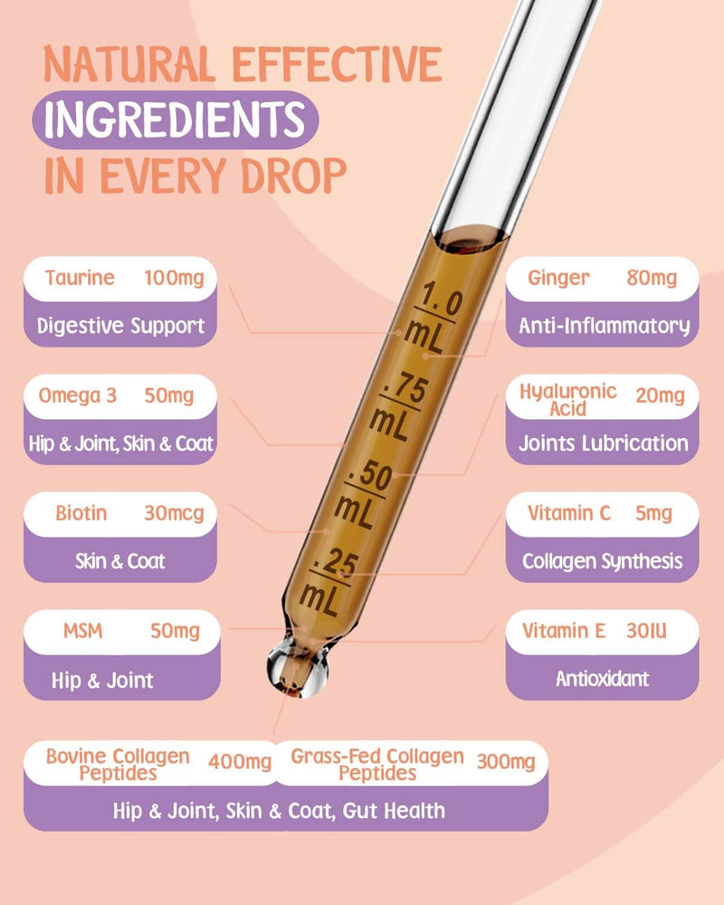 Collagen for Cats - Grass Fed Cat Collagen Drops - Cat Joint Supplement - Skin & Coat, Digestive & Immune Support & Lysine for Cats - Support Immune System, Respiratory, Eye Health