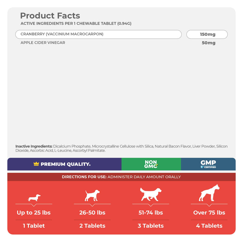 Cranberry + Turmeric for Dogs Bundle - Urinary Tract & Anti Inflammatory Support - UT Support, Joint Support, Antioxidant Combo - PawsPlanet Australia