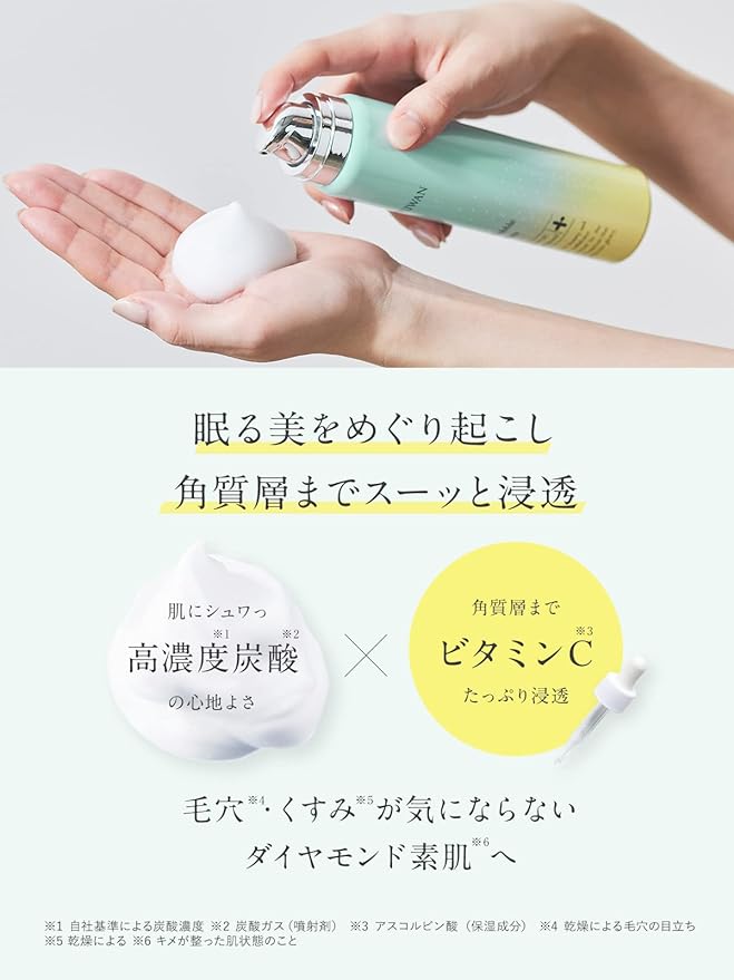 Dr. Syuwan | Micro Bubble VC Serum, Introduction Serum, Carbonated Serum, Moisturizing, Pores, Vitamin c Lotion - NewNest Australia