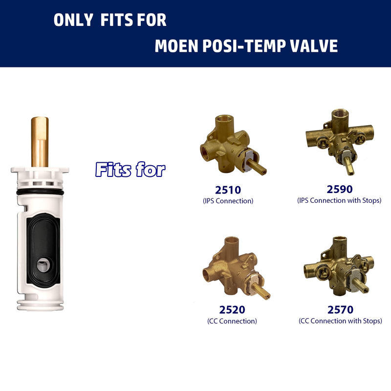 Replacement Cartridge for 1222, Tub Shower Repair Kit, One Handle Faucet Cartridge, Bathtub Shower Valve Parts, Brass and Plastics