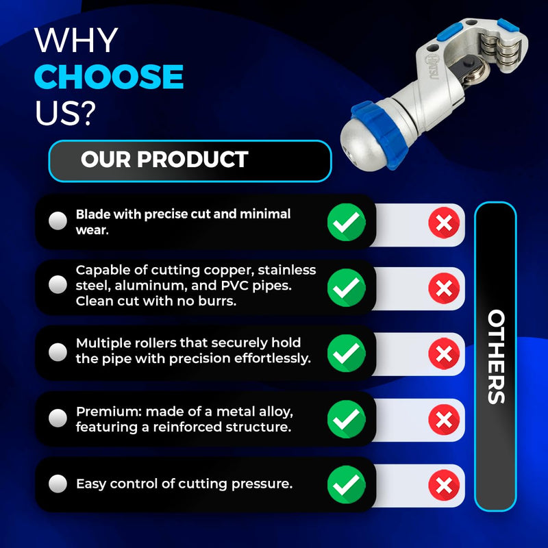 CTH-114 Professional Tube Cutter 3/16" 1/4" 3/8" 1/2" 5/8" 3/4" 7/8" 1" 1-1/4" Premium, Fast Clean Cut Tool for Copper, Brass, Aluminum, PVC, Plastic Pipes, Refrigeration CTH-114 Professional Tube Cutter