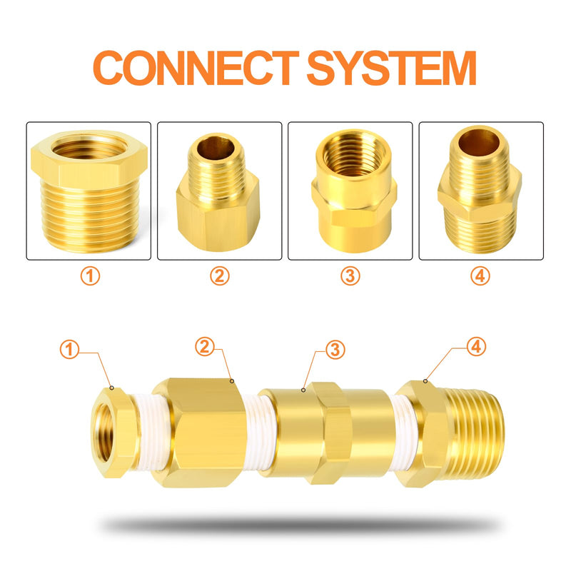 GASHER 10Pcs Brass Reducer Hex Bushing 1" NPT Male x 3/4" NPT Female, Brass Threaded Pipe Fitting 1" MNPT x 3/4" FNPT 10