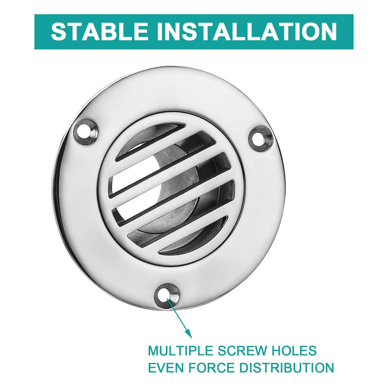Boat Deck Floor Drain, 1-1/2 Inch Flush-Mount Marine Deck Drain, 316 Stainless Steel Drain Fitting with Screws