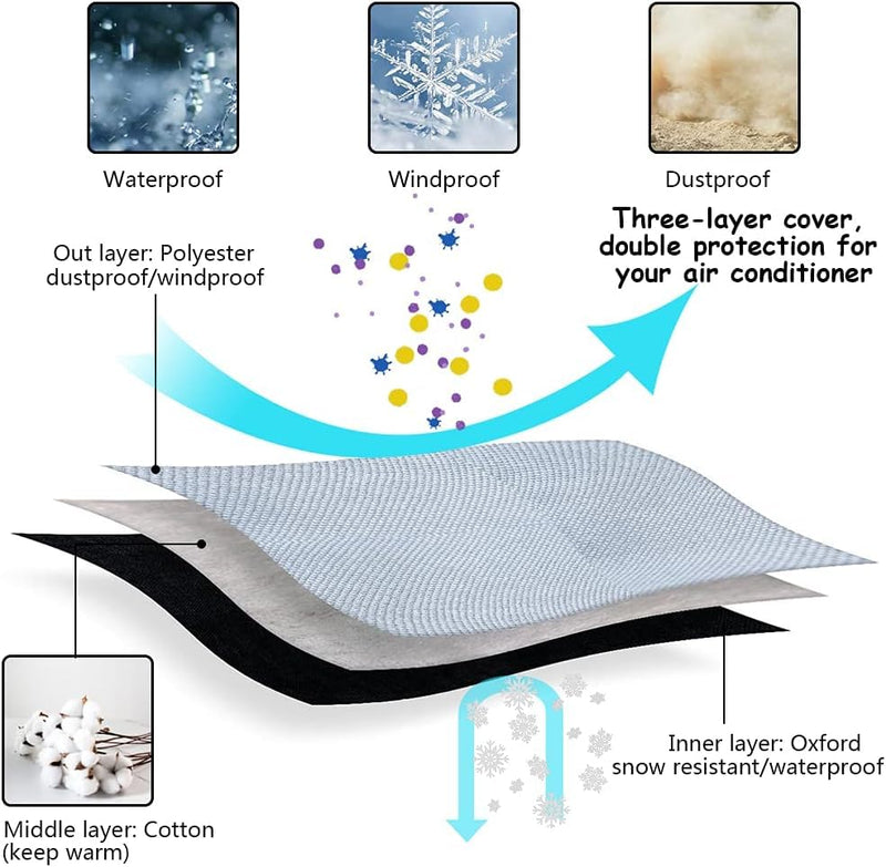 Indoor Air Conditioner Cover, Window AC Cover for Inside, 28"Lx20"Hx3.5"D Grey 28"×20"×3.5"