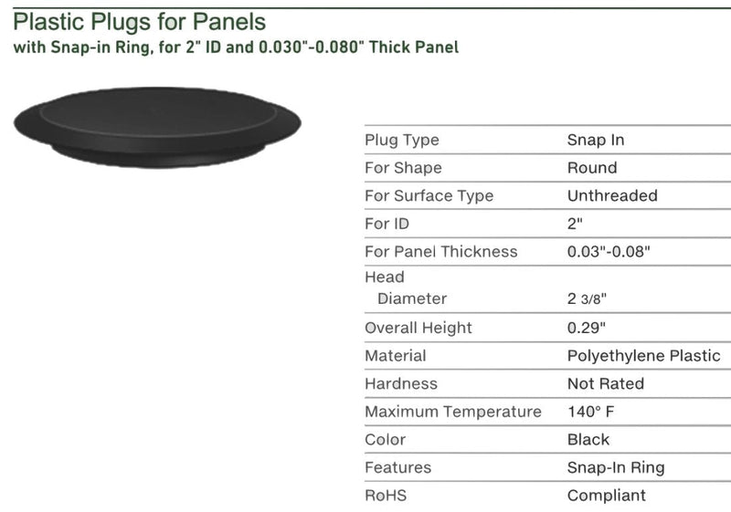 2 2 inch Flush Mount Black Plastic Body and Sheet Metal Hole Plug Qty 10 by Caplugs