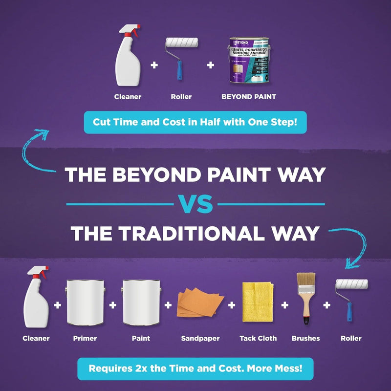 Beyond Paint Counter Top Paint - Pint - Color: Charcoal - No Stripping No Sanding No Priming Licorice