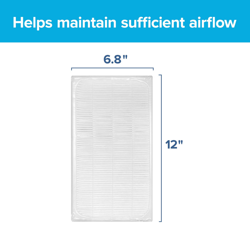 Filtrete Premium Allergen, Bacteria & Virus FAPF-F1N-2, 2-Pack