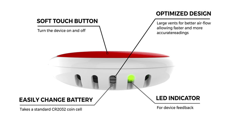 Tempo Disc Temperature Sensor and Logger for iPhone & Android, Bluetooth Compatible, Remote Wireless Thermometer, Long Range, Large Memory, Unlimited Data Export, USA Developed and Supported