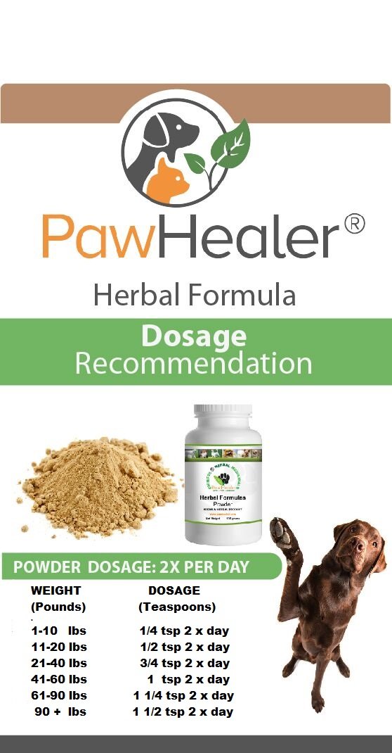 Urinary Free The Flow-Basic - Bladder Stones Dogs - Natural Remedy Stone Prevention in Dogs - 50 Grams-Herbal Powder - Mix into Food ... - PawsPlanet Australia