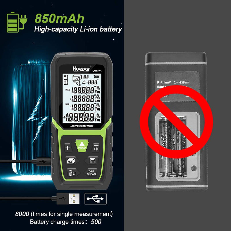 Huepar Laser Distance Meter 393Ft with Li-ion Battery & Electric Angle Sensor, Backlit LCD Laser Measure M/in/Ft with High Accuracy Multi-Measurement Modes, Pythagorean, Distance, Area&Volume 393Ft. Single Red Laser Measure LM120