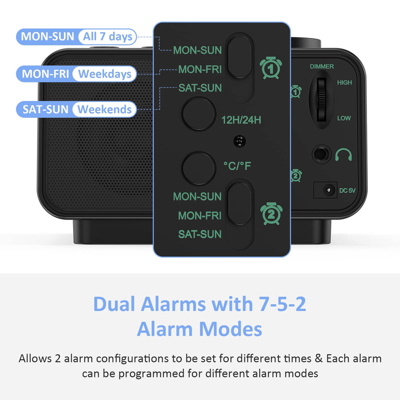 uscce Digital Dual Alarm Clock Radio - 0-100% Dimmer with Weekday/Weekend Mode, 6 Sounds Adjustable Volume, FM Radio w/Sleep Timer, Snooze, 2 USB Charging Ports, Thermometer, Battery Backup Black