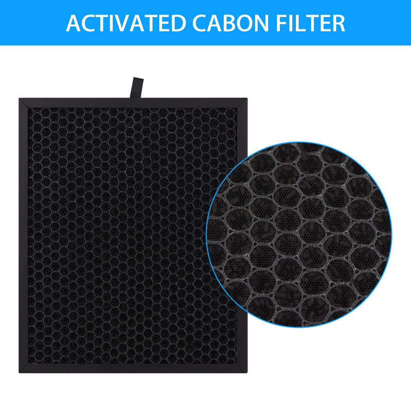 Air Purifier Filter for Zigma Aerio-300: Hepa Air Purifier Filter Replacement 1 High-Efficiency True HEPA Filter - 1 Carbon Pre-Filters Carbon filter Room Home