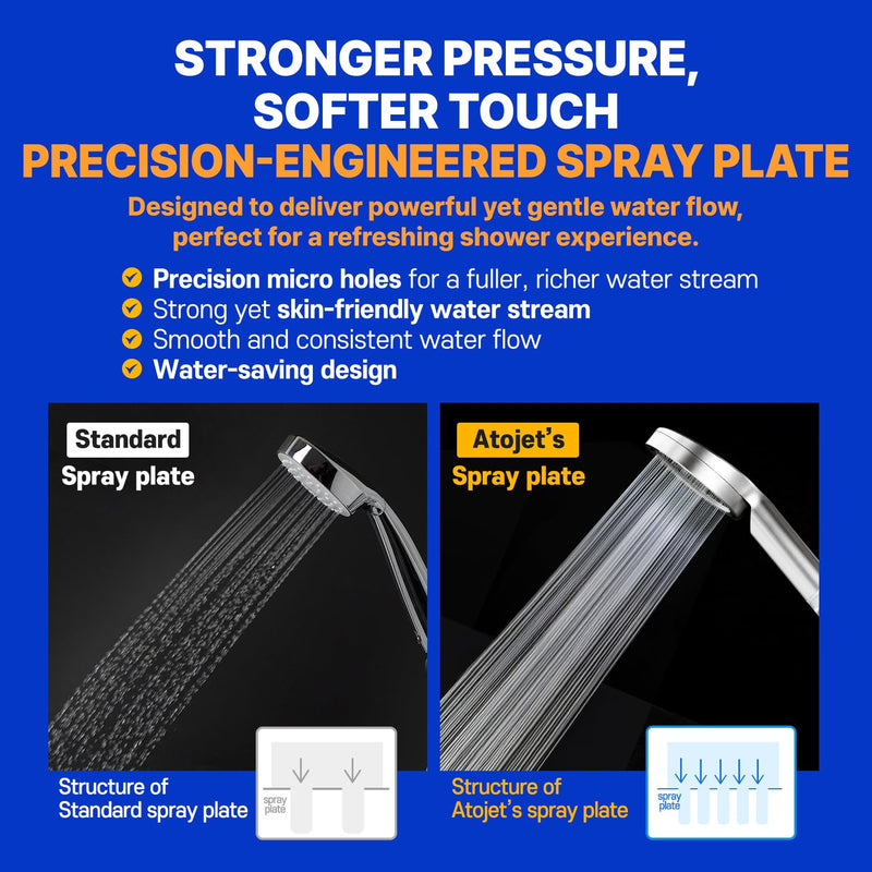 Premium Filtered Showerhead Crafted With Korea’s Luxury Beauty Culture – Pure Carbon Filters for Softer Skin & Smoother Hair | Carbon Composite Filter | Single Showerhead (JNE300W-SNG-1) White