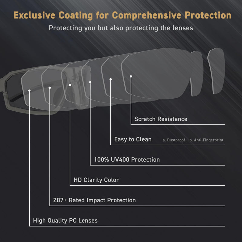 REV Amour Z87+ Safety Glasses, UV400 Impact-Resistant Sunglasses with Anti-Scratch for Work & Outdoor Carbon Fade