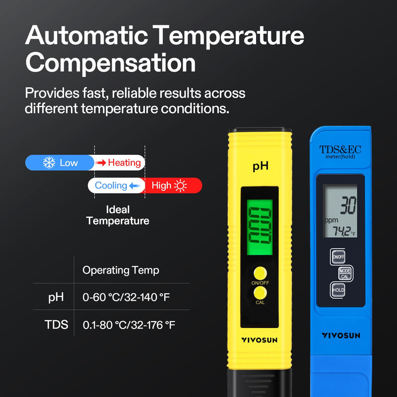 VIVOSUN Digital pH and TDS Meter Kits, 0.01pH High Accuracy Pen Type pH Meter ± 2% Readout Accuracy 3-in-1 TDS EC Temperature Meter for Hydroponics, Pool and Aquarium, Yellow Blue, UL Certified Yellow+Blue