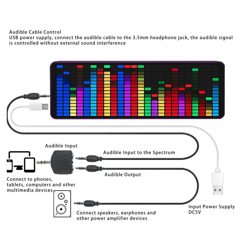 Music Spectrum Display Analyzer, RGB Colorful 1624 Segment Rhythm Light Level Voice Sensor, Clock Display, 384 LEDs 20 Dynamic & 7 Color Effect Display, Home Ambient Lights