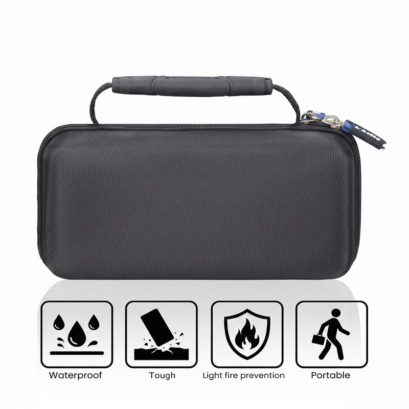Case for FNIRSI LC1020E 100kHz LCR Meter 19999 Counts Resistor Inductor Capacitor Tester - Hard Travel Protective Carrying Storage Bag, Box Only (Black&Blue) Black&Blue
