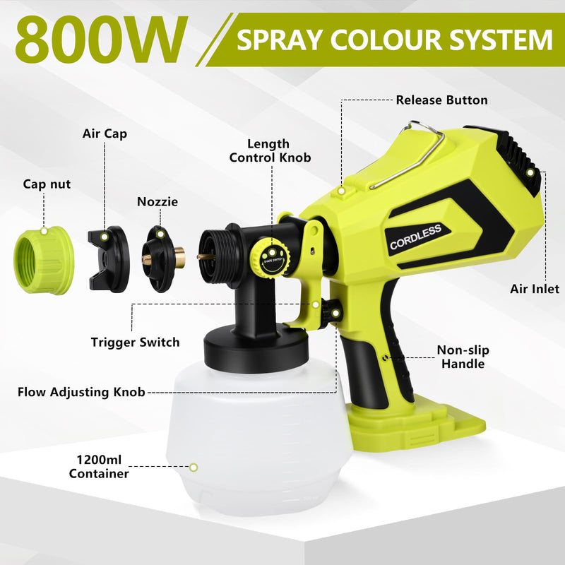 Cordless Paint Sprayer for Ryobi 18V Battery,Paint Sprayer Gun for House Painting, 1200ml Container Power Paint & HVLP SprayersFence, Door, Cabinets, Walls, Chairs etc(Battery NOT Included) Green
