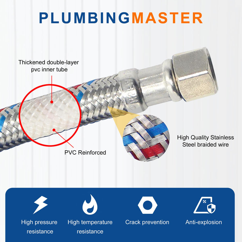 36'' Faucet Hose Connector, 3/8" Comp x 1/2" FIP Braided Stainless Steel Faucet Water Supply Lines for Bathroom Kitchen Sink Faucet 2Pcs 2 36 Inch