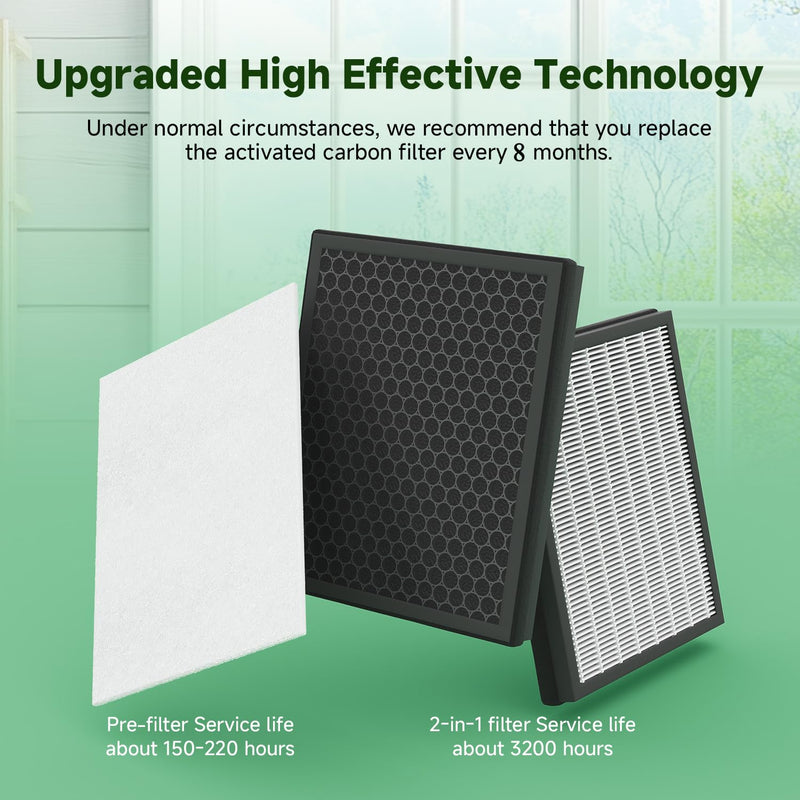 FES150S Solder Fume Extractor Replacement Filter Set including 10 PCS Pre-filter Cotton and 1 PCS Main Carbon Filter