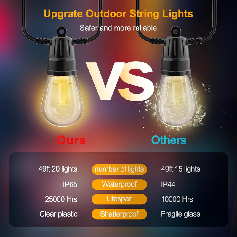 Brightech Ambience Pro Solar Powered Outdoor String Lights, 27 ft Commercial Grade Waterproof Patio Lights, 12 Edison Bulbs, Shatterproof LED String Lights for Outside, Porch - 1W Soft White Bright (1W) 27 Feet