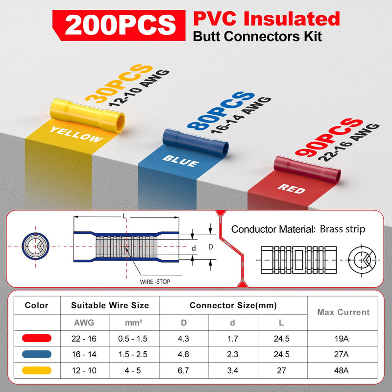 AIRIC 200 Pcs Wire Butt Splice Connectors Kit, 22-10 AWG Electrical Crimp Terminal Connector Red Blue Yellow Kits, Fully Insulated Wiring Straight Crimps Terminals for 22,20,18,16,14,12,10 Gauge Wires Red/Blue/Yellow(22-10 AWG)