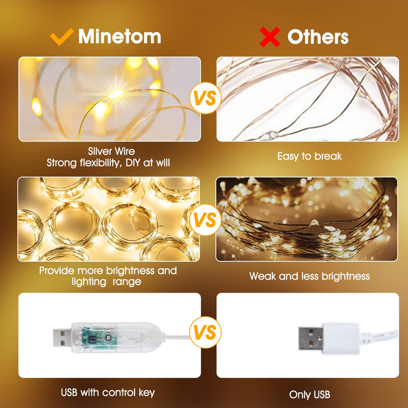 Minetom Curtain Lights, 300 LED Dimmable Fairy Lights with Remote and Timer, 8 Modes, USB Powered String Lights for Room Wall Party Xmas Indoor Decor, Warm White 1 Pack