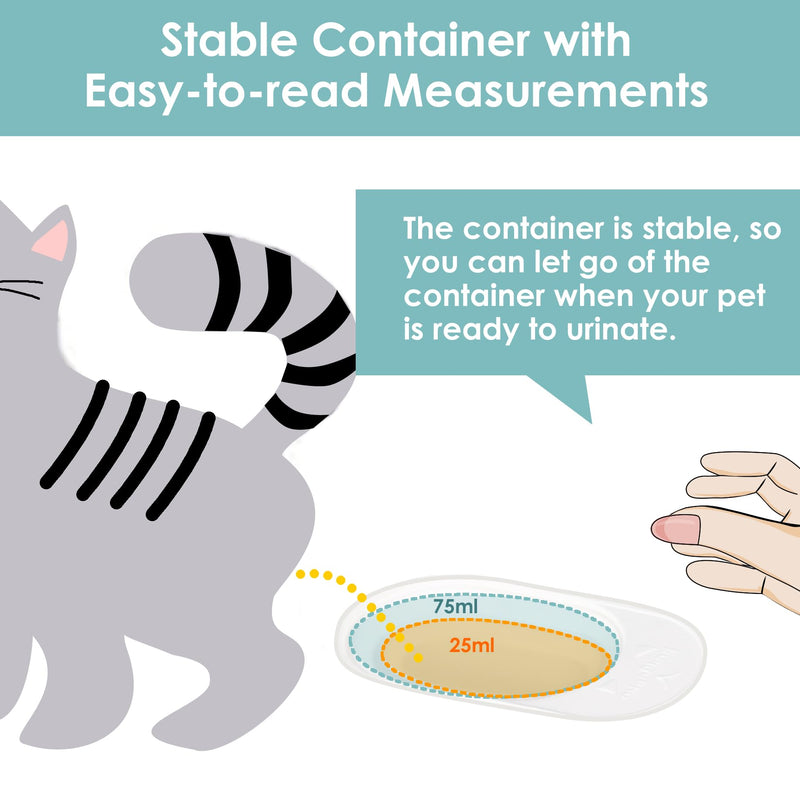 2-Sets of Urine Test Kit, Urine Collector for Dogs & Cats | Urine Collection Kit with Storage Dropper Bottles, Zipper Bag, Urine Catcher + Health Check-ups for Pets - PawsPlanet Australia