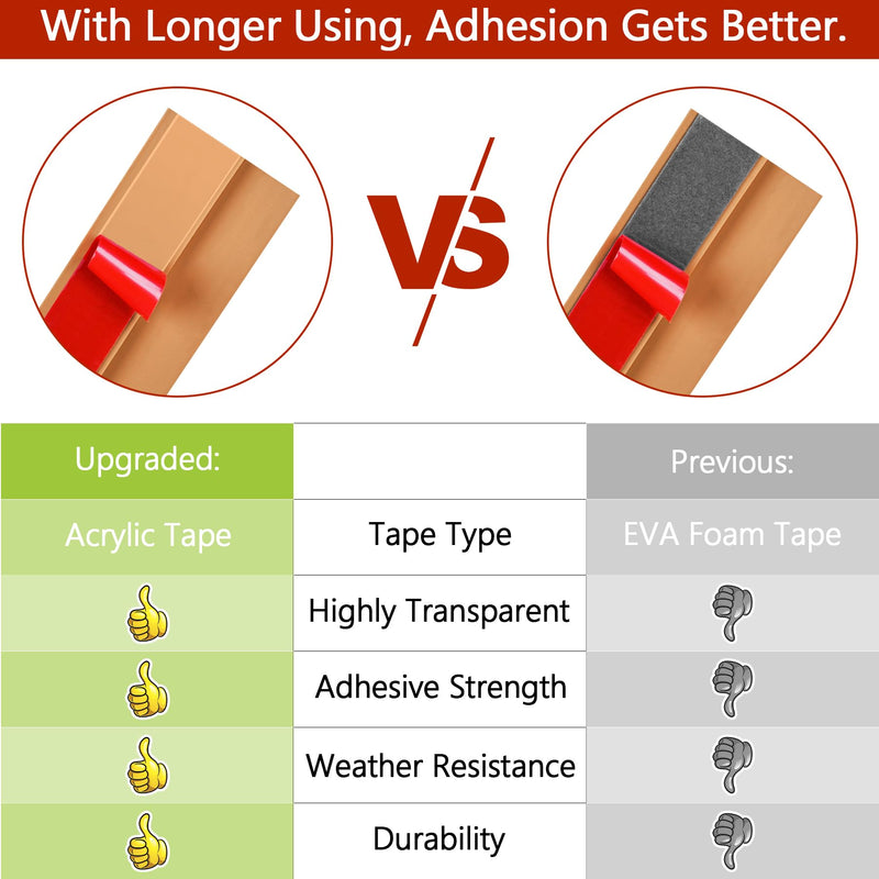 10Ft Floor Transition Strip Self Adhesive Carpet to Tile Floor Edging Trim PVC Threshold Strips, Peel and Stick Floor Joining Strip Suitable for Threshold Height Less Than 5mm (Light Brown Coffee) 10 Feet Light Brown Coffee