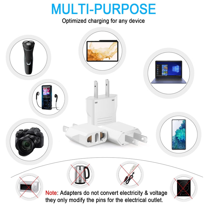 4 Pack Europe to US Plug Adapter, Plug Adapter European to American, 220v to 110v Adapter Plug Converter, EU to US Plug Adapter, Power Travel Adapters European to American 4 White