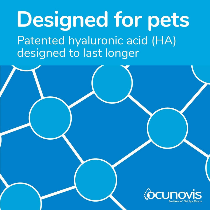 Eye Lube for Dogs and Cats, Ocunovis BioHAnce Gel Eye Drops Artificial Tears for Dog Dry Eye and Cat Dry Eye - PawsPlanet Australia