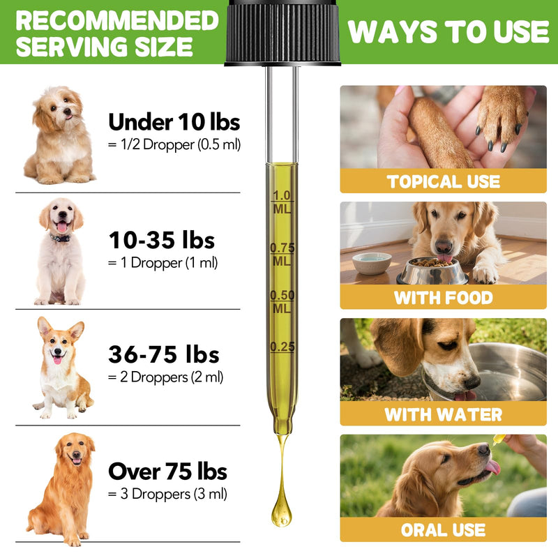 Dogs Antibiotics for Infection Coughs, UTIs, Allergies, Itching - Natural Antibiotics Supplement Drops for Cats to Support Digestion and Urination | Skin & Coat | All Breeds & Ages | 2 Oz