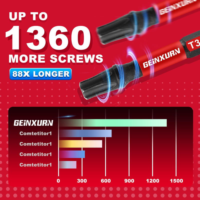 15 Pieces T30 Impact Tough Magnetic Screwdriver Bit Set, 2 In. #30 Torx Head Power Bit Set, S2 Alloy Steel T30 Star Bit Set 2"-15PCS