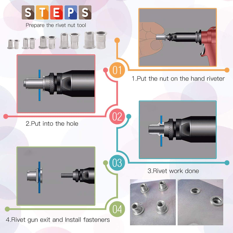 Glarks 50Pcs #10-24 UNC 304 Stainless Steel Rivet Nuts Flat Head Threaded Insert Nutserts Rivnuts Set