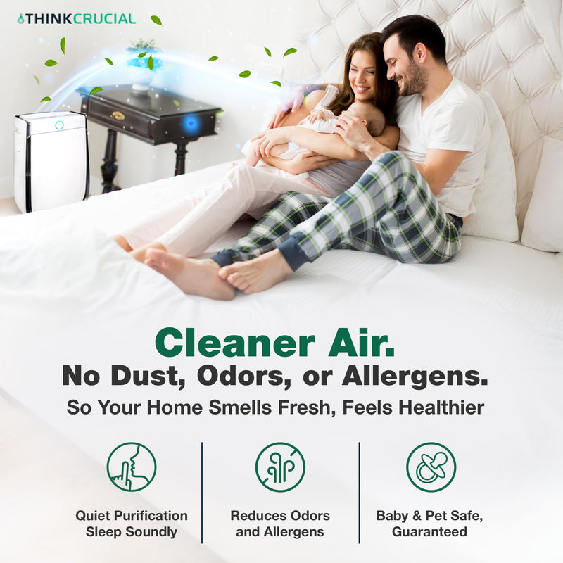 Air Purifier Filter Replacement – Compatible with Air Doctor AD2000 – Includes 1 Efficient Air Filter and 2 Carbon Filters + 2 Pre Filters - Third party-product