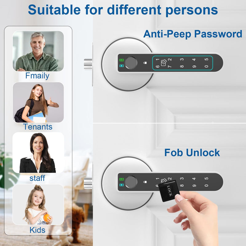 Fingerprint Door Lock, Finger Print Door Knobs Thumbprint Door Knob with App Control/Fingerprints/IC Cards/Codes/Keys, Smart Lock for Bedroom Home Apartment
