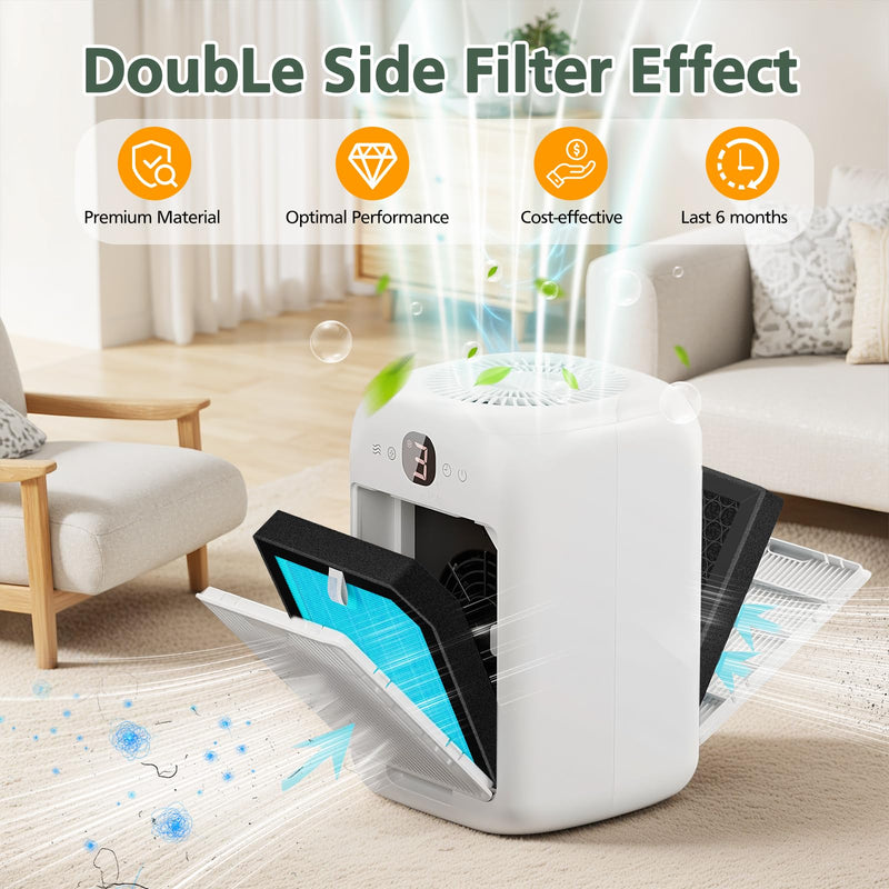 6 PACK AP1501 Replacement Filter for Aircillin AP1501 Air Purifi-er