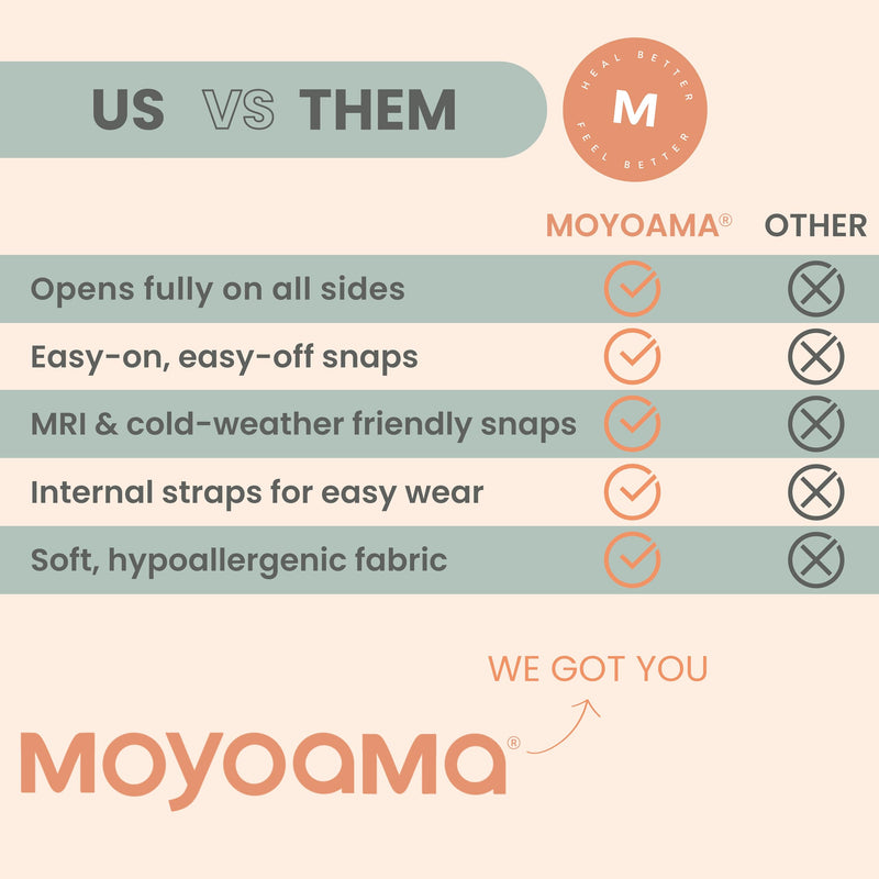 MOYOAMA Post Surgery Shirts for Men – After Shoulder Surgery Shirts, Post Shoulder Surgery Shirts for Men, Broken Arm Shirt Small-Large Dark Blue
