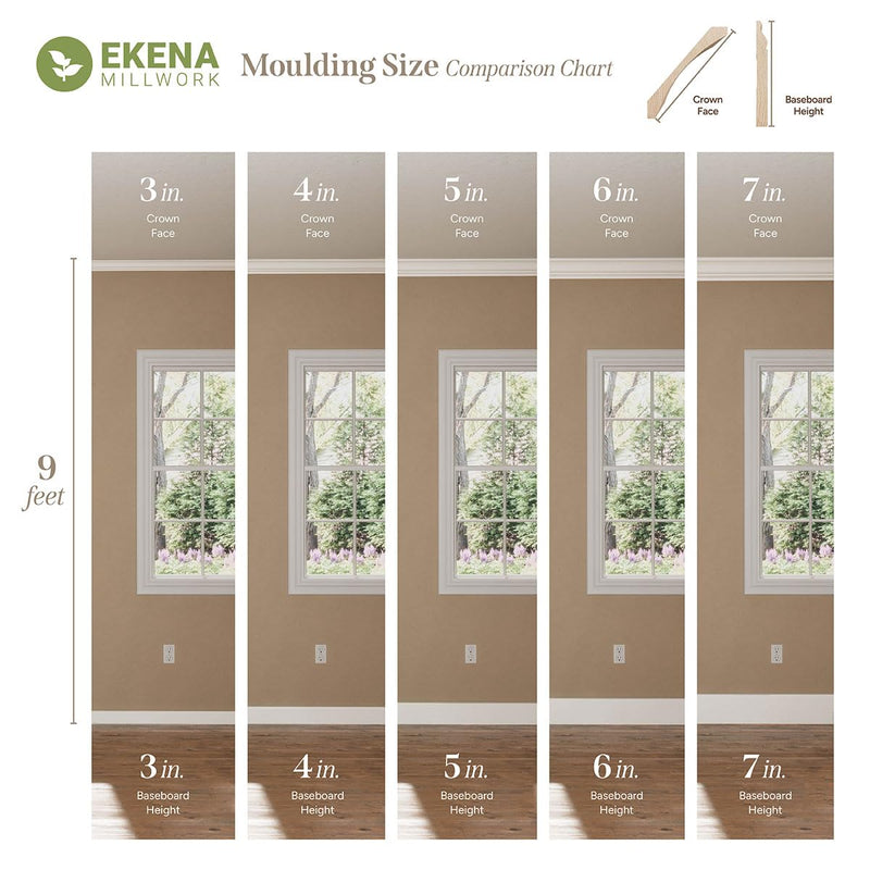 Ekena Millwork MOC03X04DE-CASE-4 Outside Corner for Moulding MLD04X03X05DE (4-Pack), 3 1/4"P x 4 1/2"H, Primed, 4 Pack