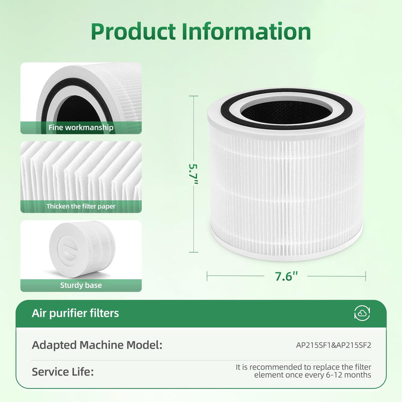 APF-H13 Replacement Filter for MaxLite AP215SF1 & AP215SF2 Air Purifier