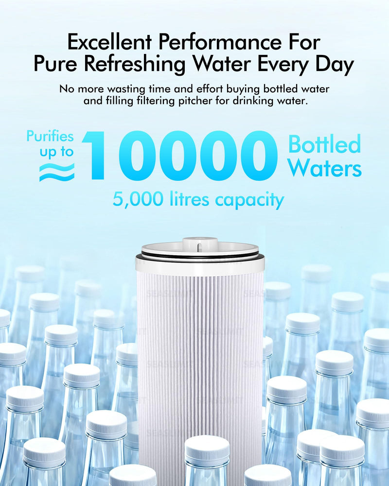 122943 E3 Water Filter Replacement Cartridge Compatible with Amway Espring,3-in-1 Filter, Improving Water Purity Water Filter-e3