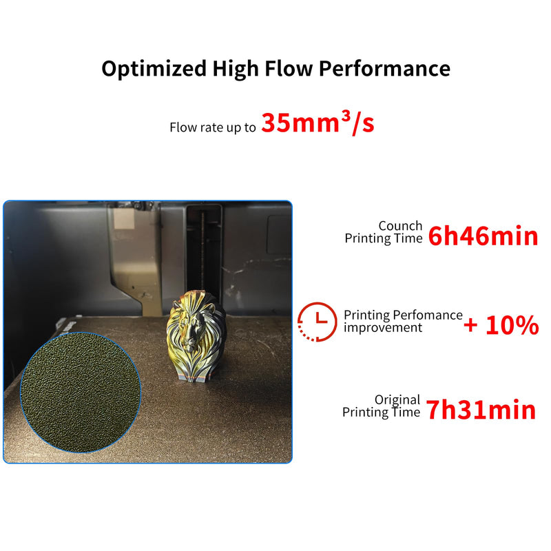 3D Printer Accessories for Phaetus Conch Hotend Plus Kit for P1P P1S: High Flow Extruder Print Head Heating Block Thermistor Replacement with 0.4mm Silicon Carbide Nozzle Silicone Sock