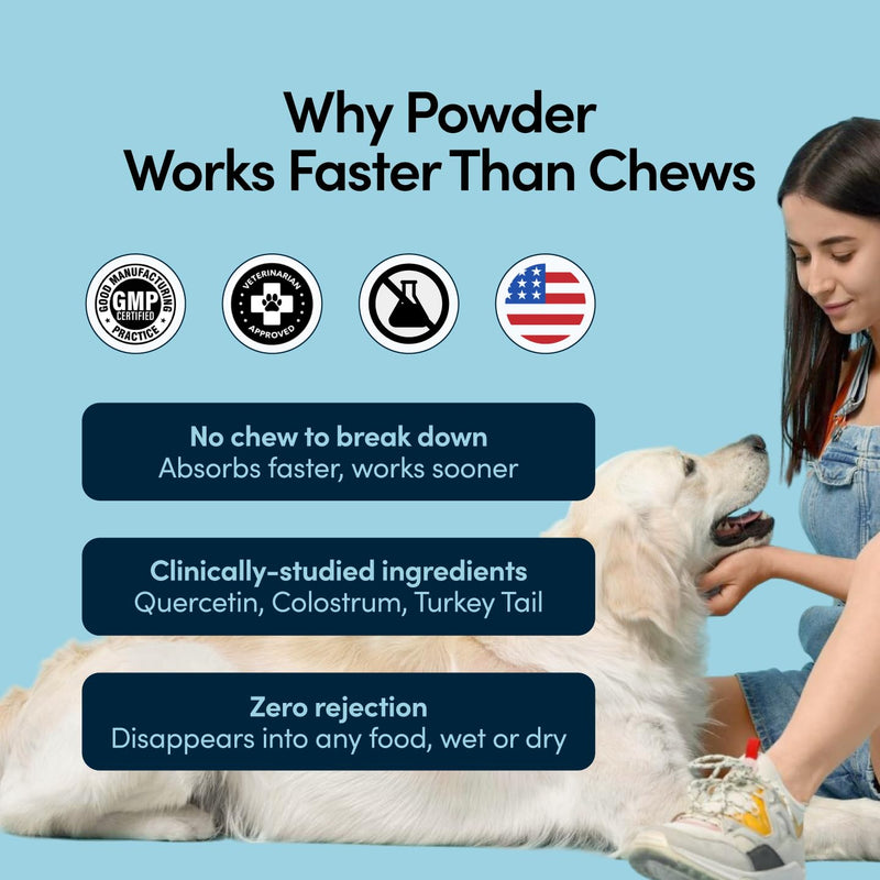 Fifth & Fido Dog Allergy Relief Formula - Natural Daily Food Topper Powder for Dog Itching Skin Relief & Immune & Gut Support - Pet Vitamins and Supplements with Turkey Tail, Quercetin & Probiotics