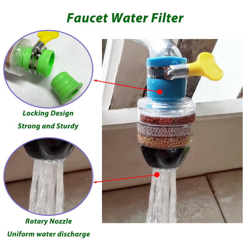 3 Pcs Faucet Water Filter,6 Layer Cartridge Activated Carbon Filters Water Filter Faucet, Water Filter Replacements for Sink Applicable 1/2inch - 3/4inch Faucet 3PCS