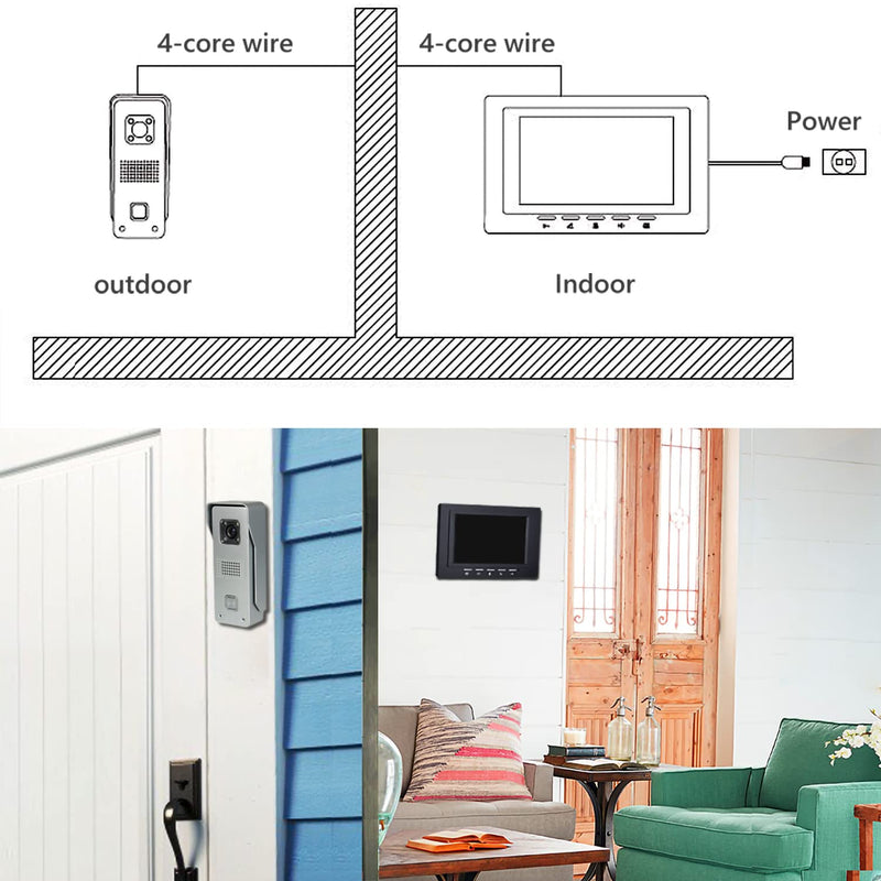 Video Intercom System, 7 Inches Monitor Wired Video Doorbell with Monitor Kits, IR Night Vision Camera Support Unlock, Monitoring, Dual-Way Intercom for Home Villa House Office Apartment Silvery
