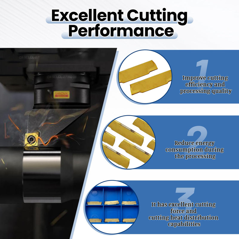 20Pcs MGMN150-G (1.5mm) Grooving Cut-Off Carbide Inserts, CNC Grooving Turning Inserts Cutters for MGEHR/MGIVR, Cut-Off Lathe Grooving Tool Holder with CVD Yellow Coating