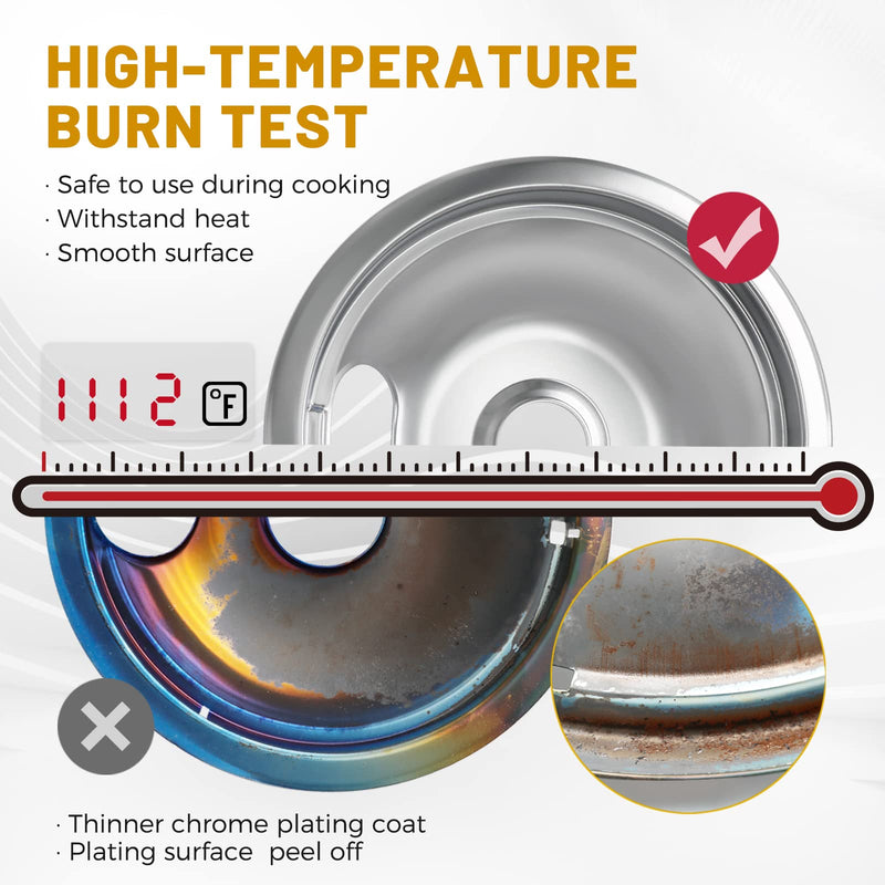 4-Piece Drip Pans Set - Compatible with GE Stoves - Chrome Finish Electric Stove Burner Drip Pans - 2 x 6inch, 2 x 8inch Stove Drip Pans - GE Stove Drip GE/Hotpoint GE-Silver