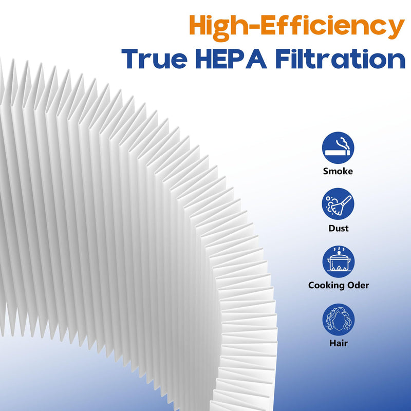 H7129/H7128 Replacement Filter for GoveeLife Air Purifier, 2 Pack