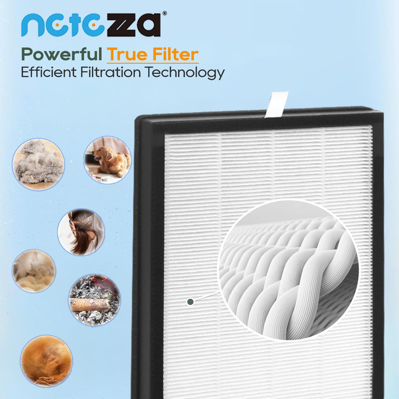 Netezza K2 Replacement Filters Compatible with Lunino K2 Air Purifier 2+2 Pack