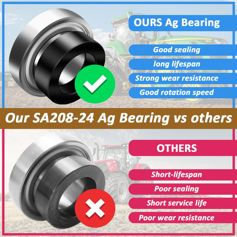 SA208-24 1-1/2" Bore Spherical Insert Bearing with Locking Collar for Agriculture Machines Replaces RA108PPB JD9202 212-001 FH208-24